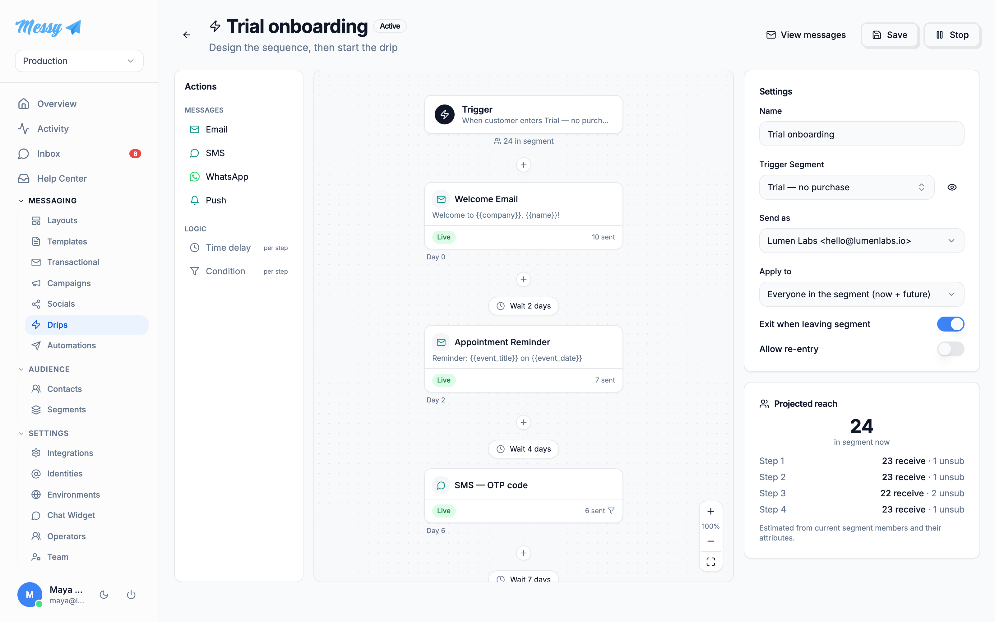 The visual drip designer: palette, canvas of message steps with delays, and settings