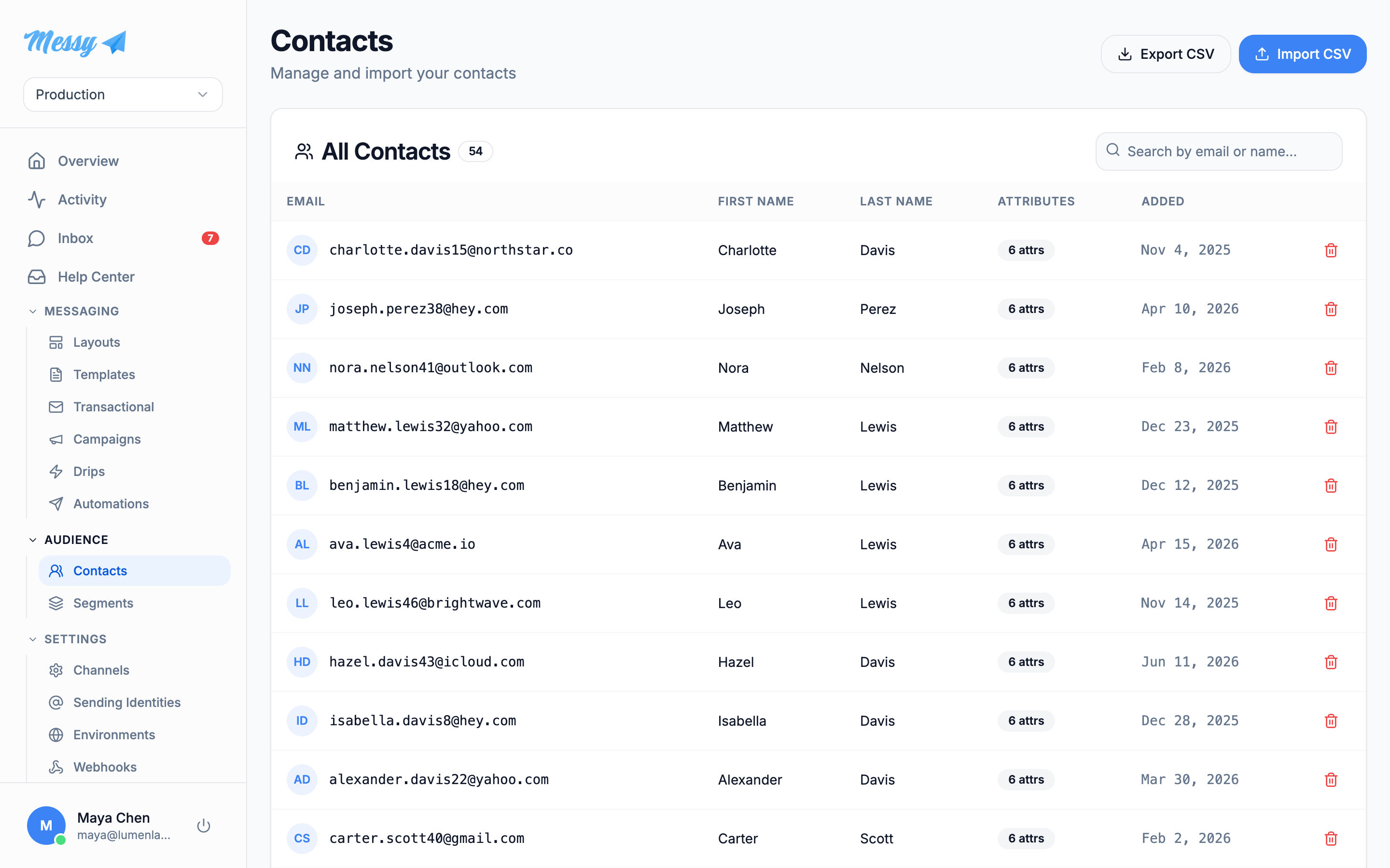 The contact database with avatars and attributes